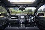 Ford Everest Titanium 2018 года (AU)